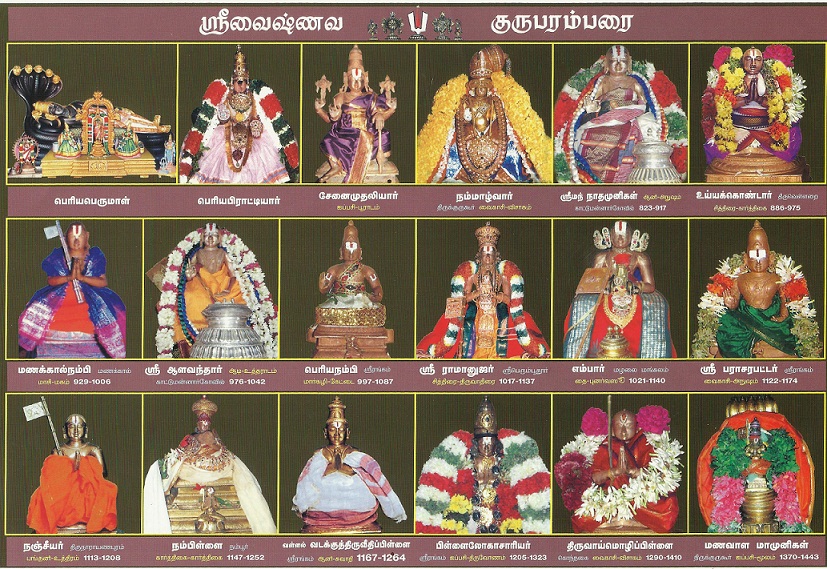 srivaishna-guruparamparai